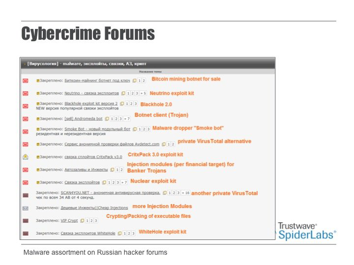 揭秘网络黑产链:为何普通黑客能月入 8 万美元?-芊雅企服