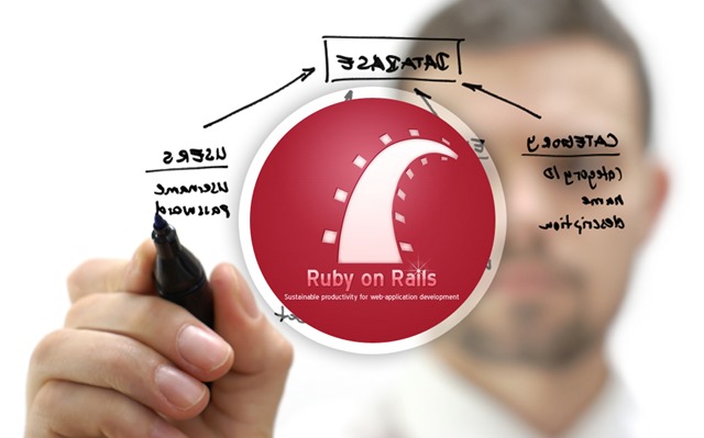 六个最酷的 Ruby on Rails 项目-芊雅企服