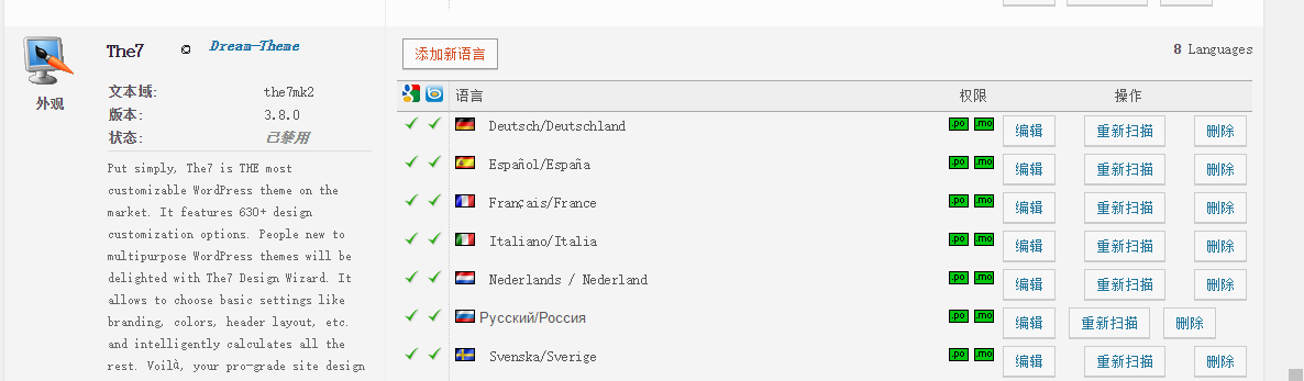 如何翻译(汉化)wordpress主题和插件?-芊雅企服