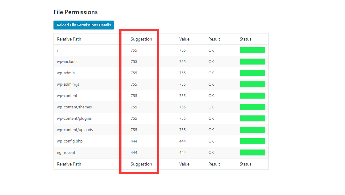 linux下wordpress网站文件夹读写权限应该如何设置?-芊雅企服