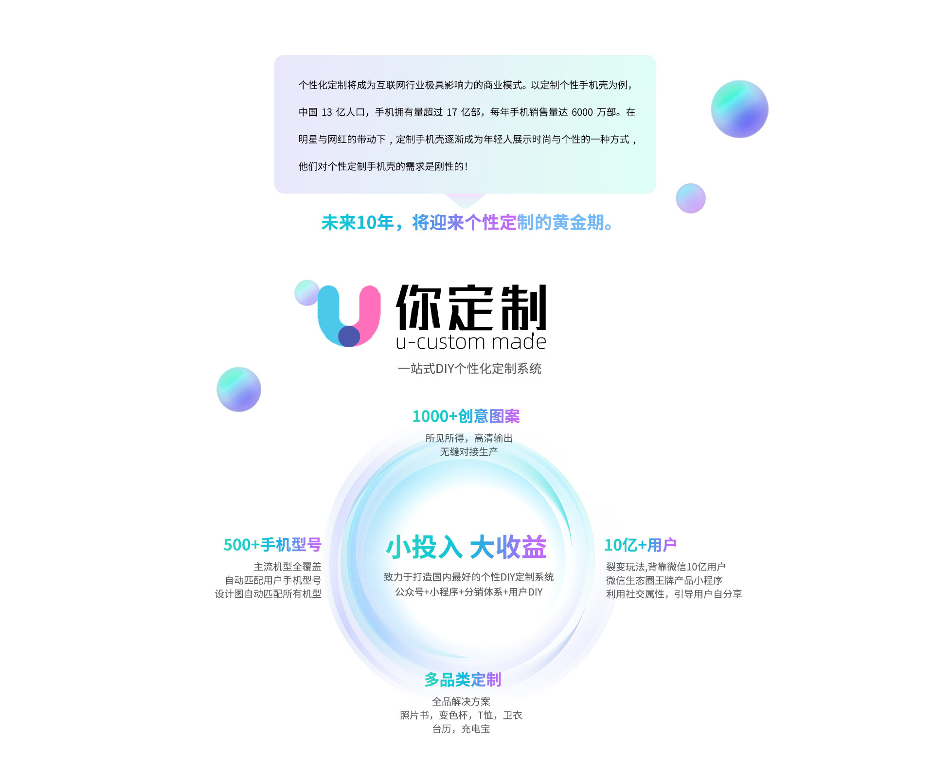 手机壳定制系统-芊雅企服