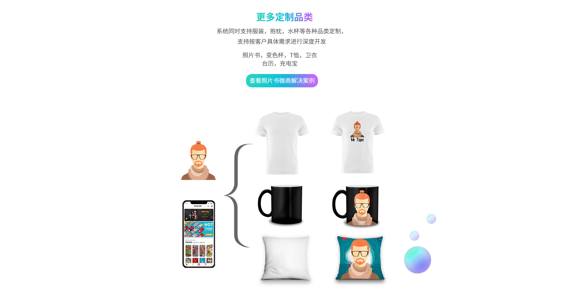 手机壳定制系统-芊雅企服